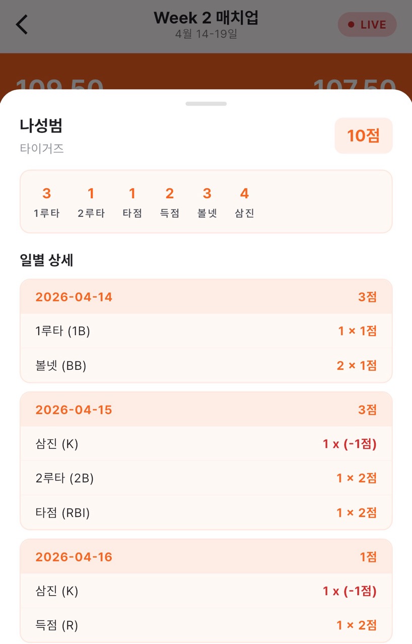 풀시즌 스코어 상세