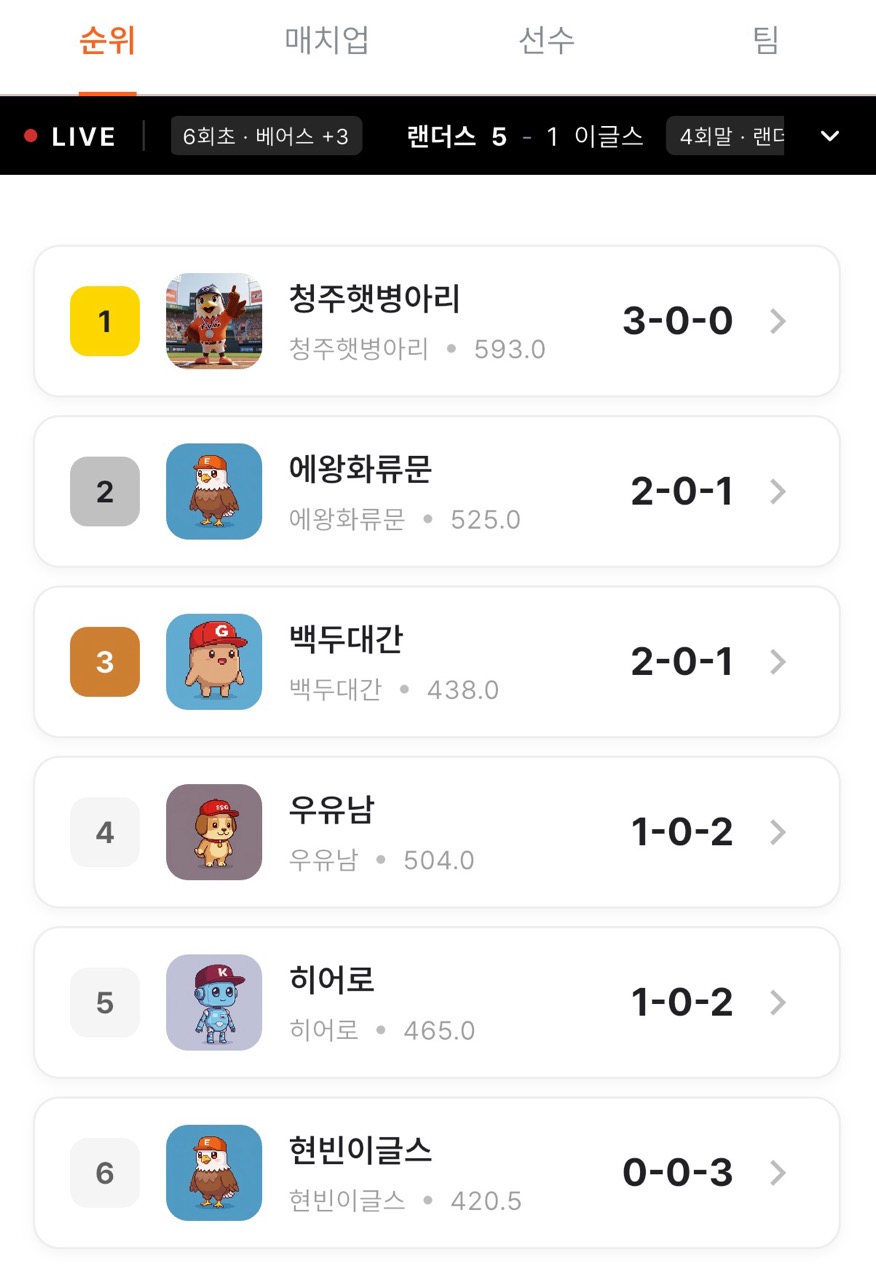 풀시즌 순위