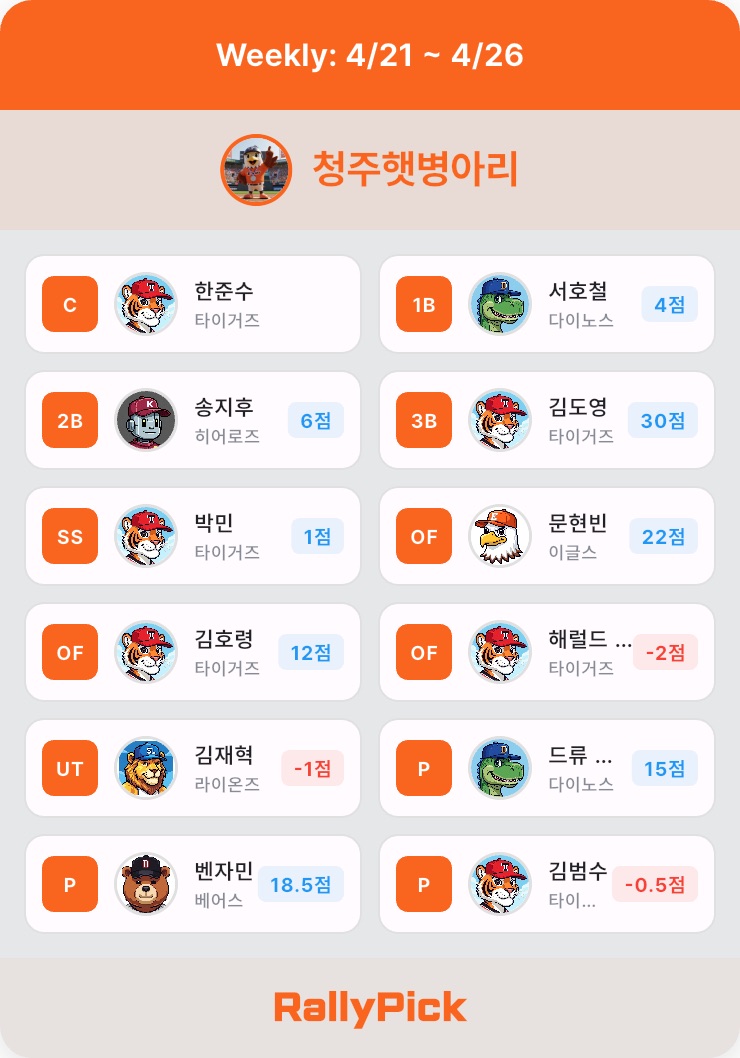 주간 리그 라인업